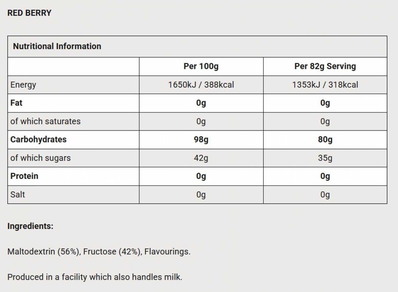 Beta Fuel Bebida Energética