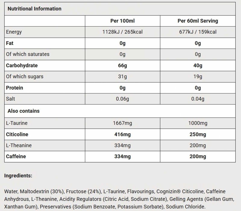 Beta Fuel + Nootropics