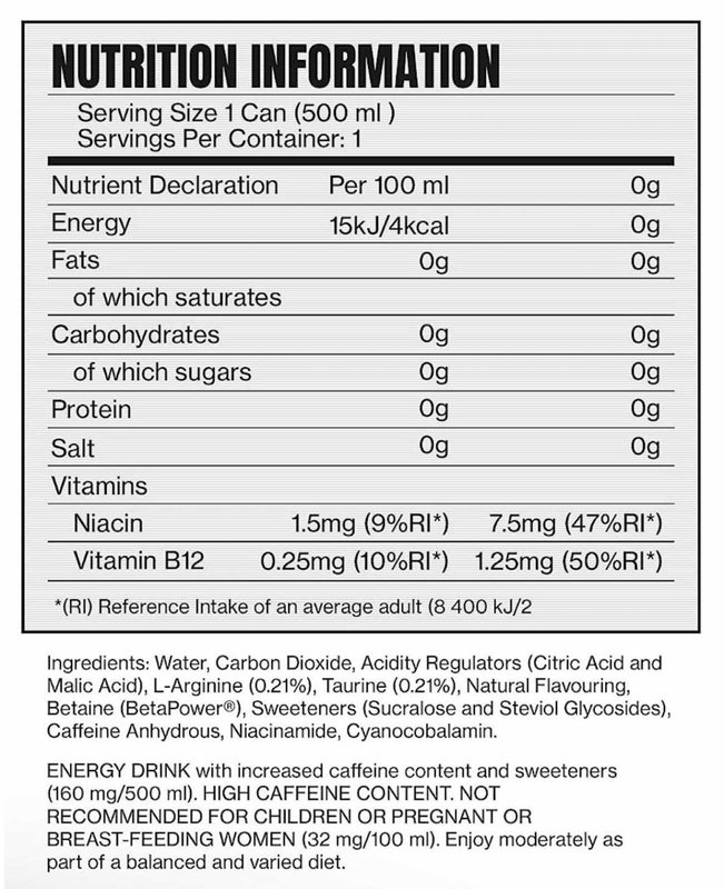 C4 Energy Drink Millions