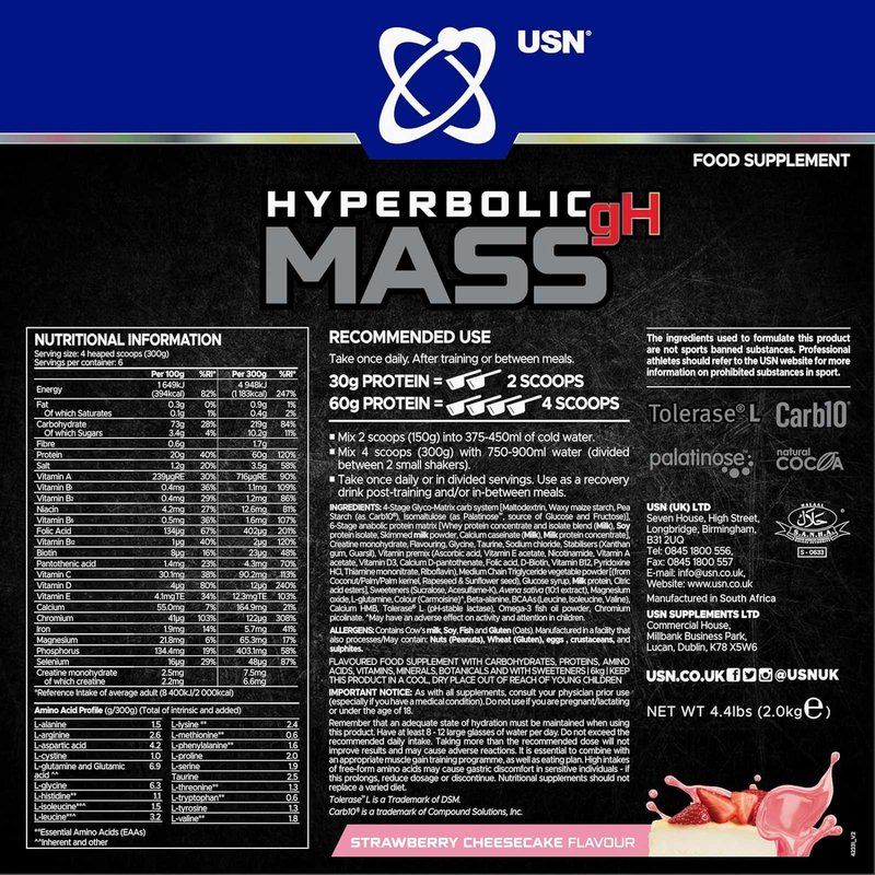 Hyperbolic Mass