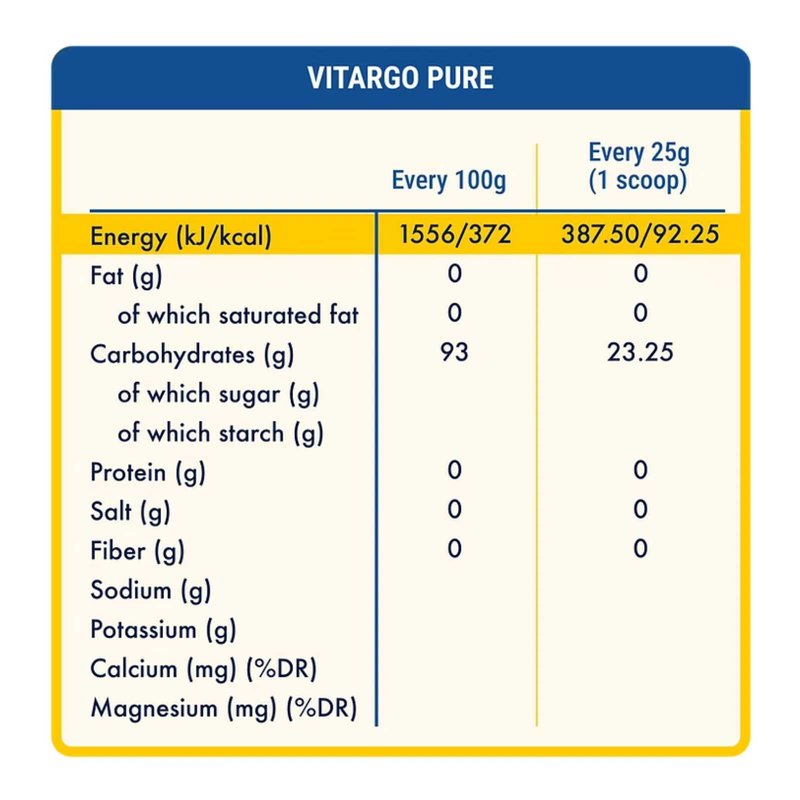 Vitargo Pure